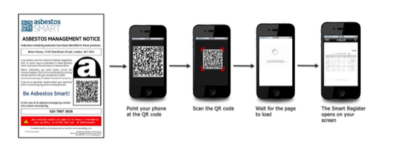 UKNAR Asbestos SMART QR code 